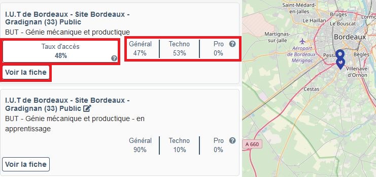 Fiche département parcoursup