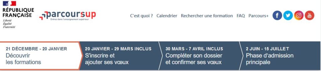 Date 2022 parcoursup