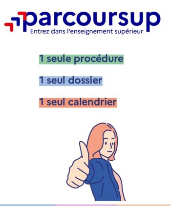 parcoursup 2025